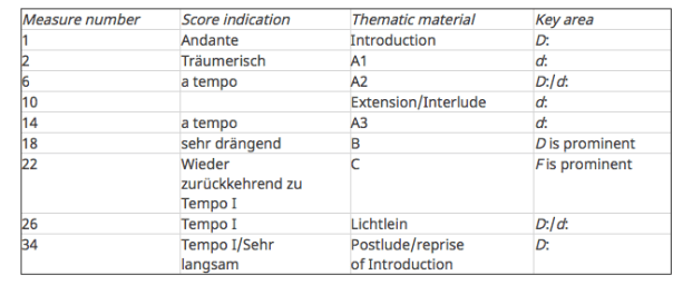 Captura de pantalla 2019-04-06 19.18.09